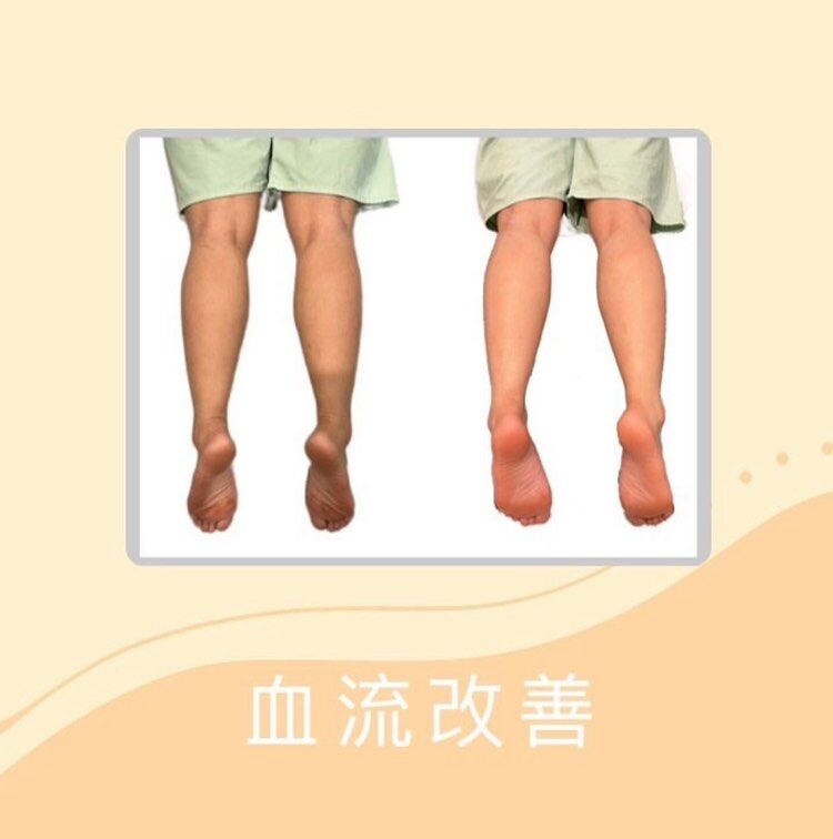 血流改善